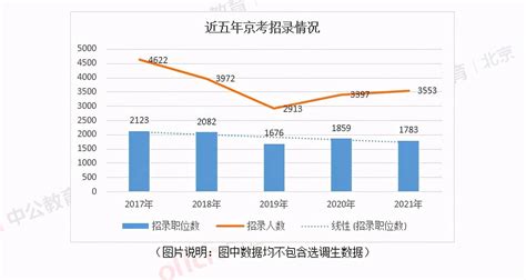 中国癌症大数据出来了 年中国癌症死亡人数高达 w 死亡人数 癌症 病例 健康界 | SexiezPix Web Porn