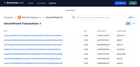 Image result for Blockchain Explorer.com