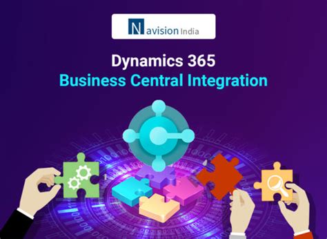 Dynamics 365 Solutions | Transform with Navision India