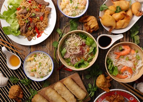 Highest-rated Chinese Restaurants in Chattanooga, According to ...