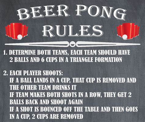 Beer Pong Rules Beer Pong Sign Poster Drinking Games Yard - Etsy Canada