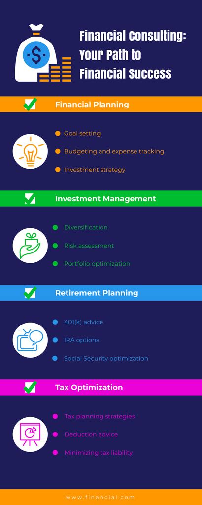 Financial Tips Image HD 的图像结果