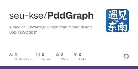 Mimic Knowledge Graph 的图像结果