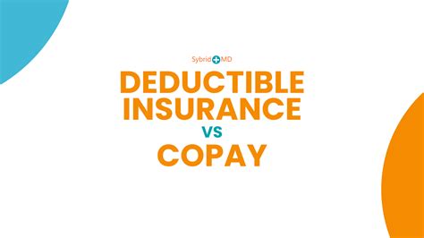 What is Copay in Health Insurance? Meanings and Examples