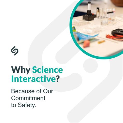 Image result for Science Interactive