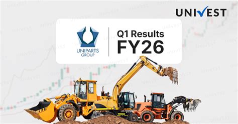 Uniparts India Q1 Results FY26: PAT Rises 38.45% to ₹34.46 Cr.