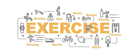 Image result for Principles of Exercise Program Design
