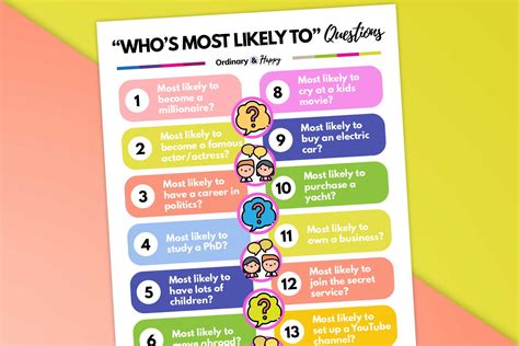 300+ Best "Who is Most Likely to" Questions - Ordinary and Happy