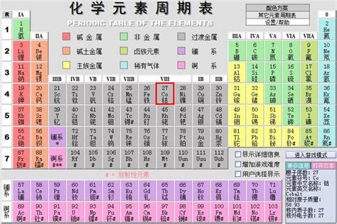 元素周期表读音和记忆元素周期表118个读音2022已更新今日更新