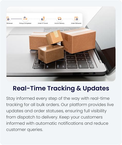 Fship: eCommerce Shipping Aggregator - Best Courier Service