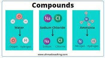Image result for Examples of Compounds in Science