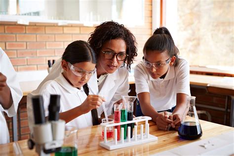 Image result for Read/Write Learning Style