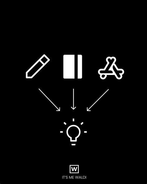 Problem and Soving Writing 的图像结果