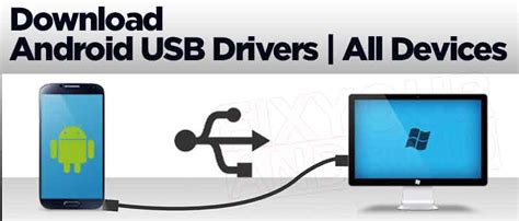 Image result for Android USB Driver Windows 7