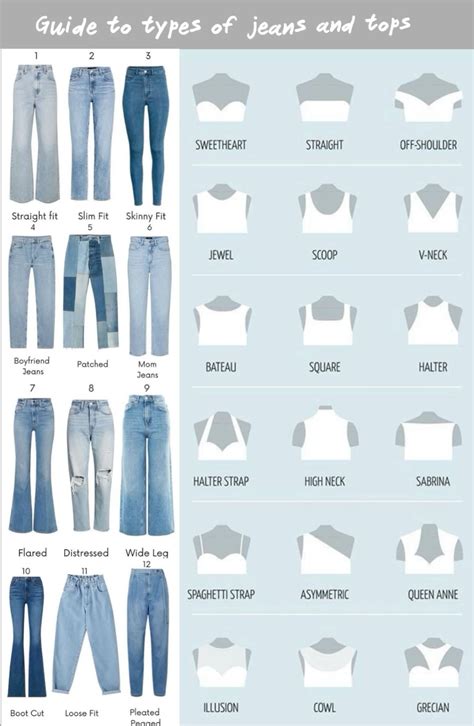 📌Guide to Different Types of Jeans tops📌 | Types of jeans, Types of fashion styles, Simple ...