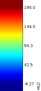 INCOIS - Ocean State Forecast (OSF)