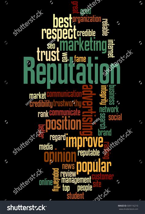 Reputation Word 的图像结果