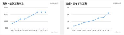 浙江11个市最新房价曝光！2018年下半年买房吗？_楼市观察_问房