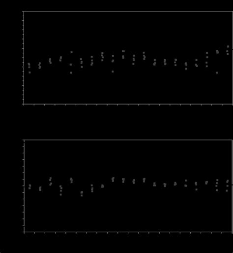 Precision Analytical Calculation Examples 的图像结果