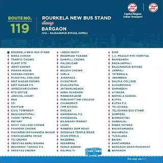 Mo Bus Route Stoppage Map & Timetable Of Rourkela Odisha (Updated 2025)