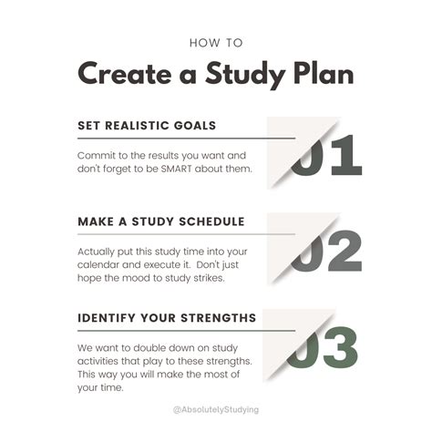 Best Study Plan Pdf at Keith Herrera blog