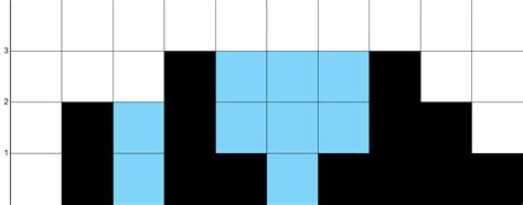 Maximum Circular Subarray Sum 的图像结果