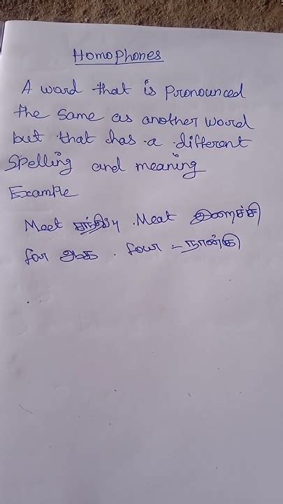 Image result for Homophone Tutorial