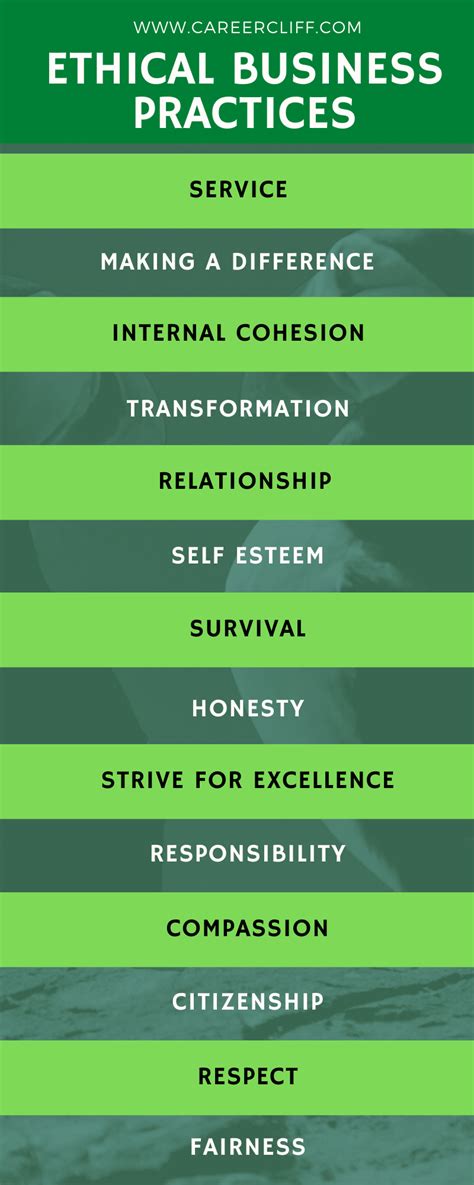 Ethical Manner 的图像结果