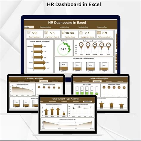 10 Best HR Dashboard Templates in Excel for 2026 (Ranked by Use Case ...