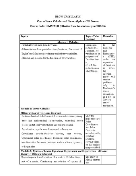CSE 1BMATS101: Calculus & Linear Algebra Syllabus Overview - Studocu