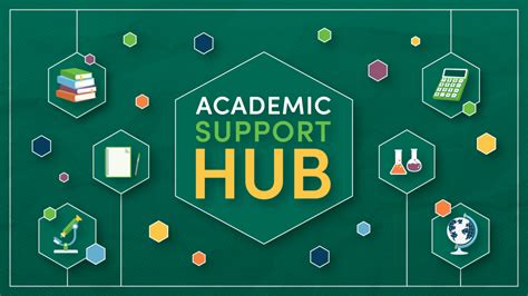 Academic Support Hub | Cleveland State University