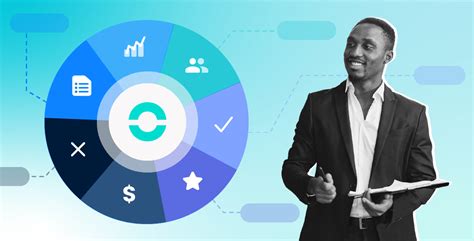 Sales 的图像结果