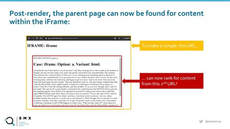 IFRAMES Are SEO Friendly But Only IF You Are Optimising For GOOGLE ...
