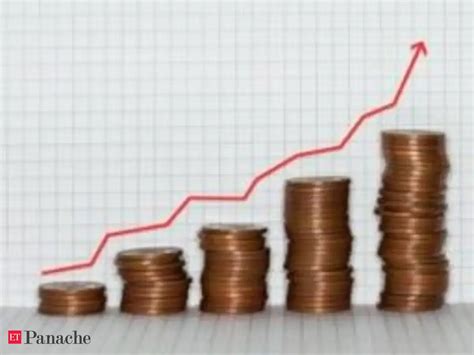 DSP Blackrock Equity - | The Economic Times