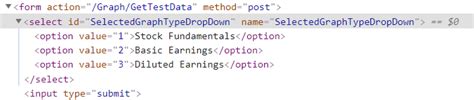 Image result for Html.DropDownListFor Use Tuple Model