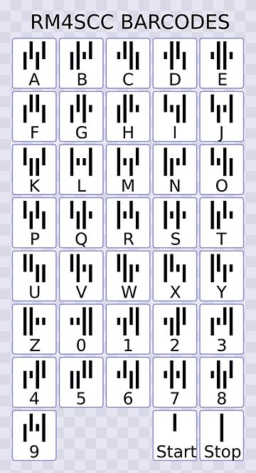 Image result for Code Names Package Art