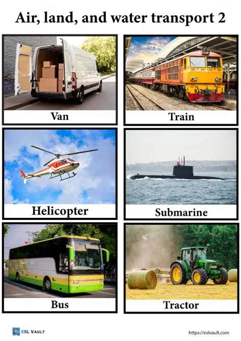 Different Types of Transportation System 的图像结果