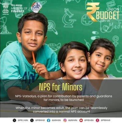 Summary of The Union Budget 2024-2025