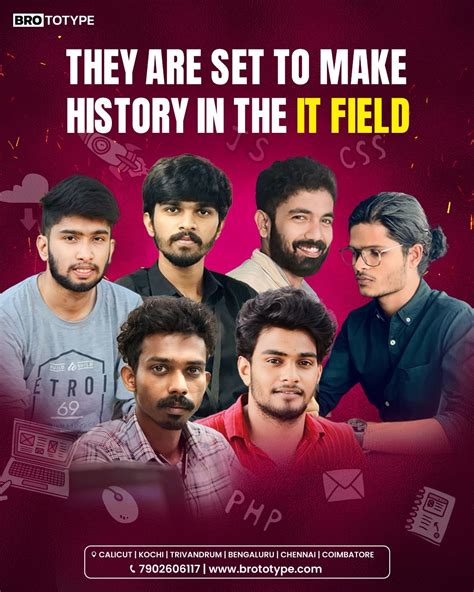 100K Coding Challenge Brototype 的图像结果