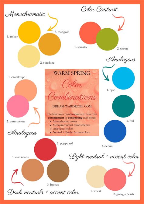 Warm Spring Color Palette Wardrobe at Beverly Browning blog