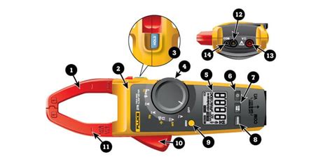 Image result for Clamp Meter Basics