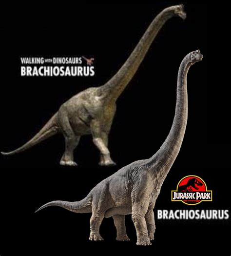 Brachiosaurus comparison | Jurassic Park | Know Your Meme