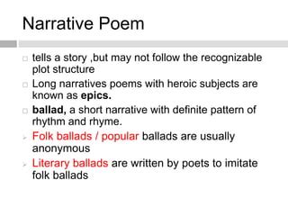 Text Types List 的图像结果
