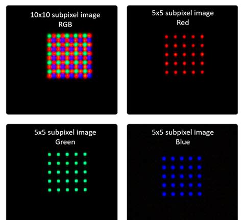 Micro LED Processing 的图像结果