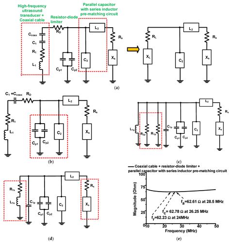 Pre-Matching Circuit for High-Frequency Ultrasound Transducers