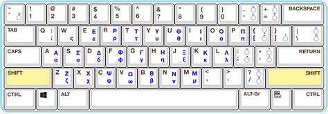 Image result for Key Computer Keyboard Symbols