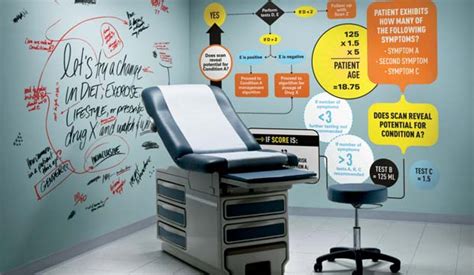 Medical Algorithm Examples 的图像结果