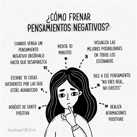 Pin de lukrecia Metstli en psicologia | Emocional, Psicologa emocional ...