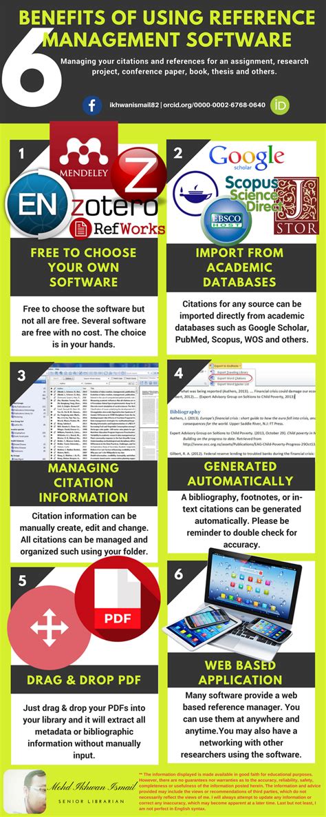 How to Use Reference Management Software 的图像结果