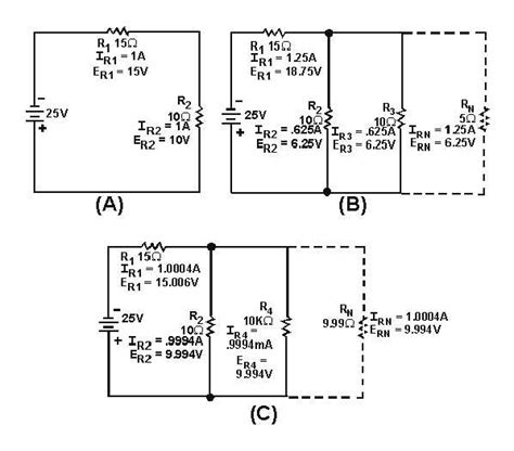 Loading Effect Normal 的图像结果